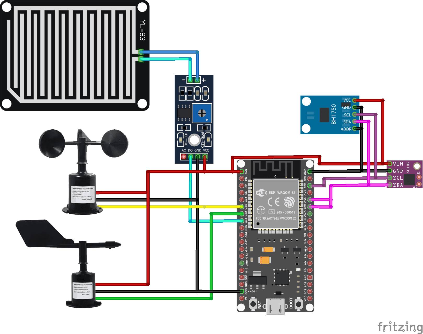 ESP32 Ambient Air Quality Monitoring Station