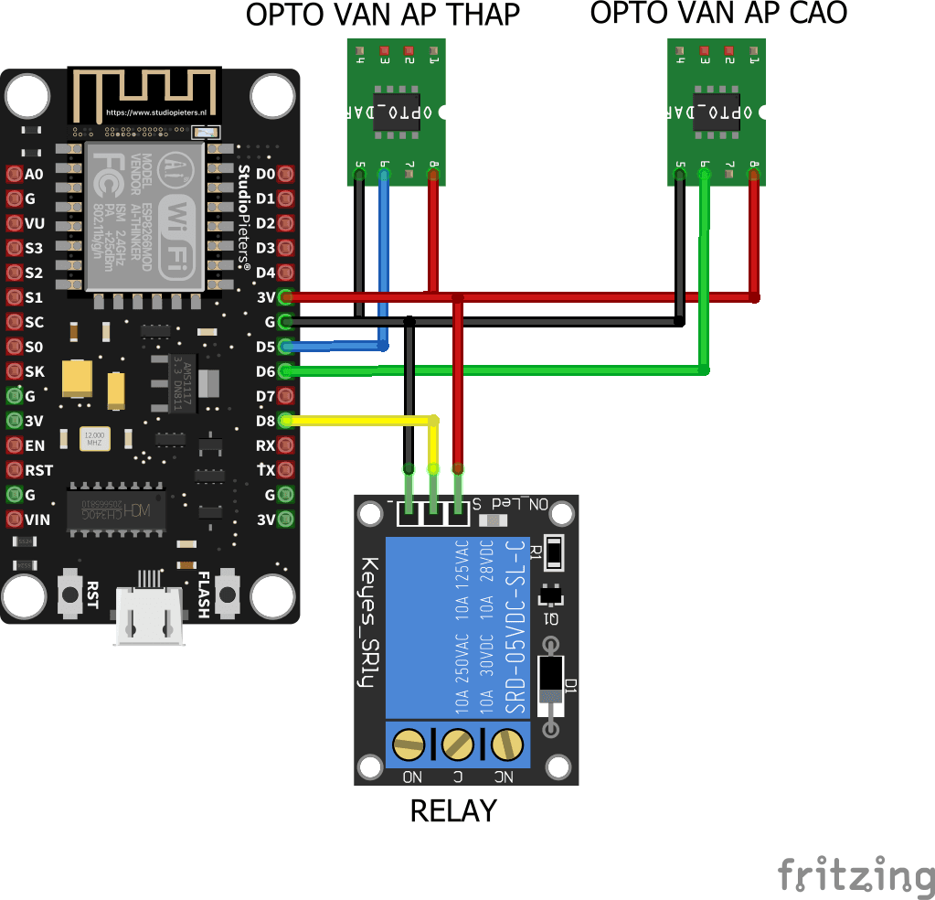Smart RO Water Purifier IoT Automation System