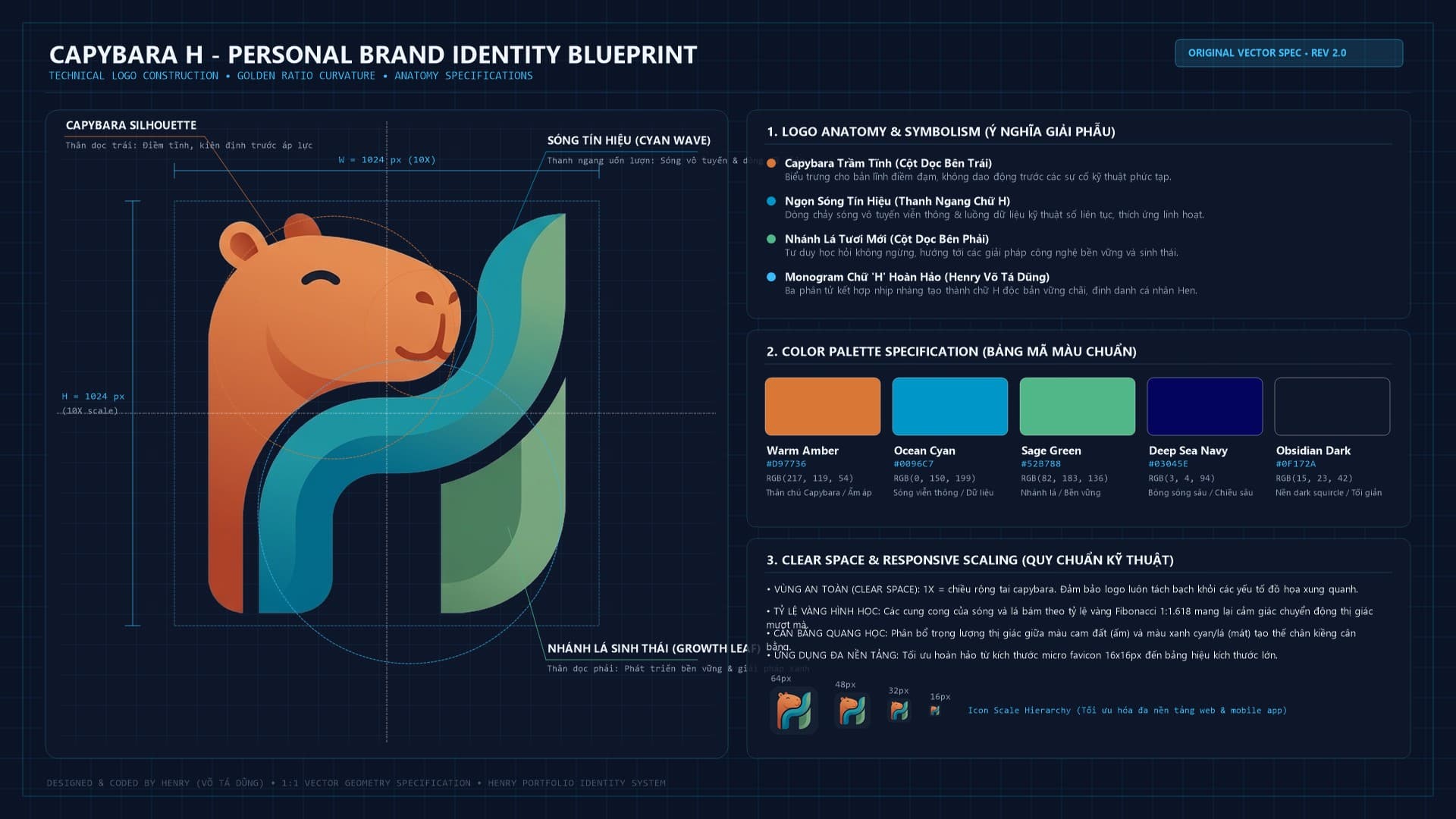 Capybara H – Personal Brand Identity & Favicon Kit