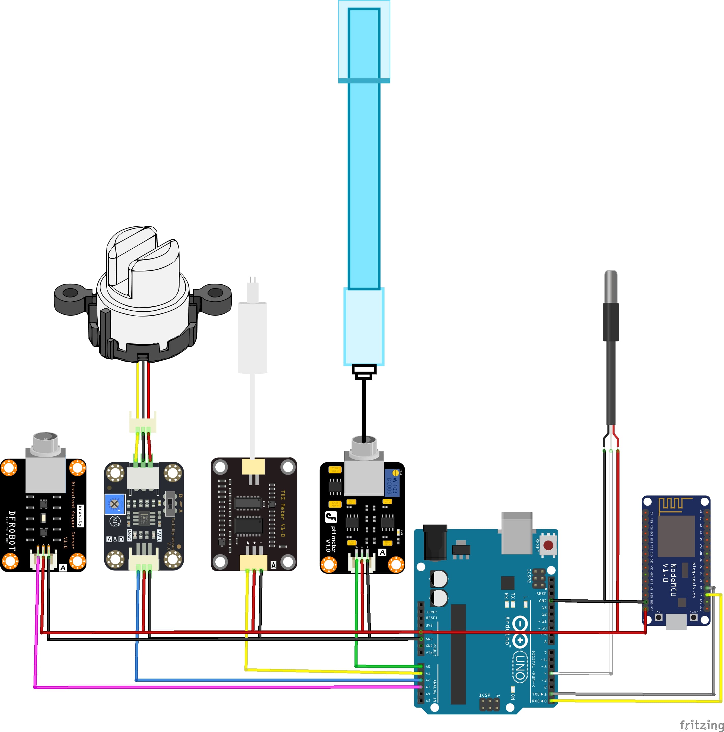 IoT Water Quality Monitoring Station